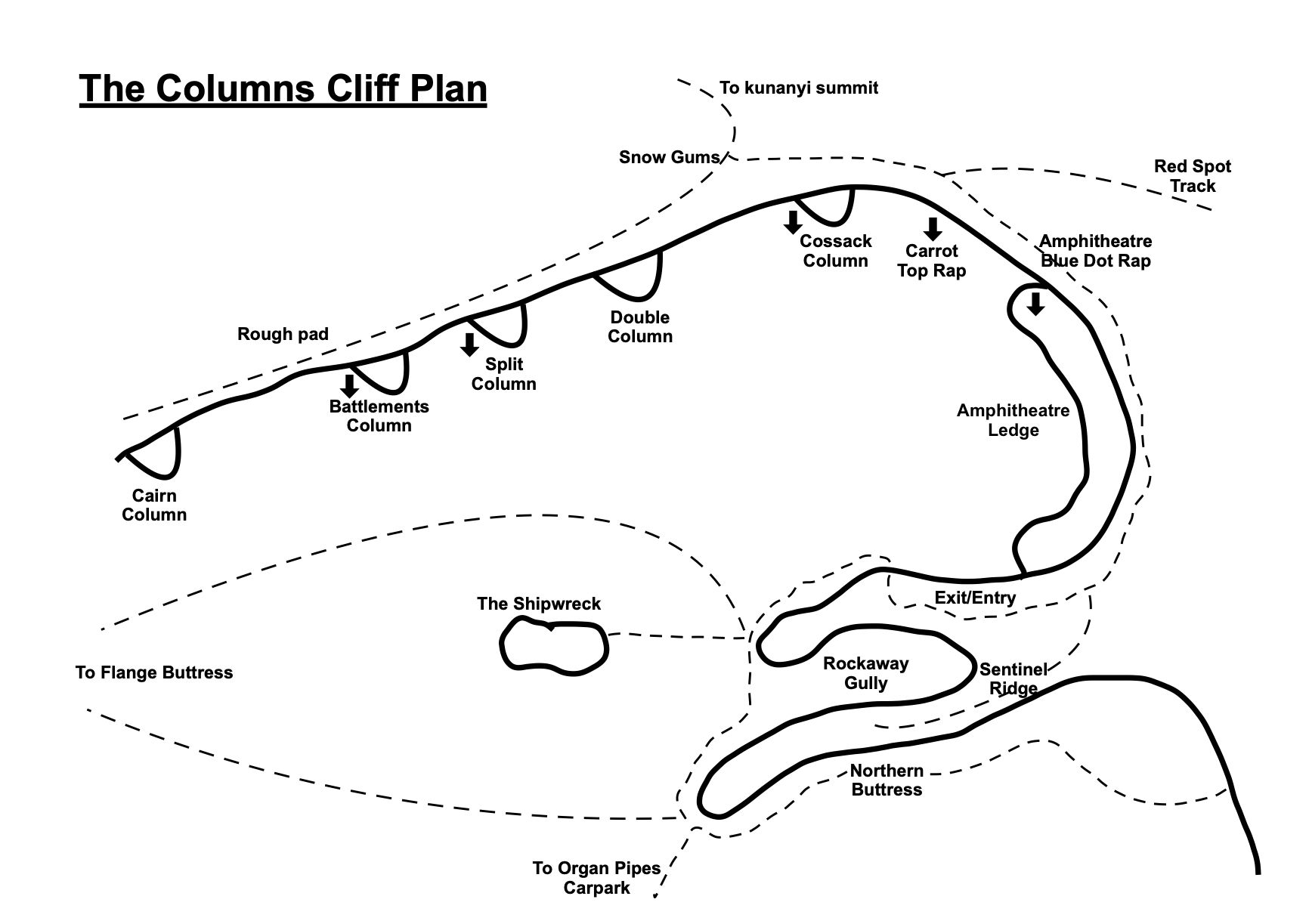 Columns Cliff Plan.png
