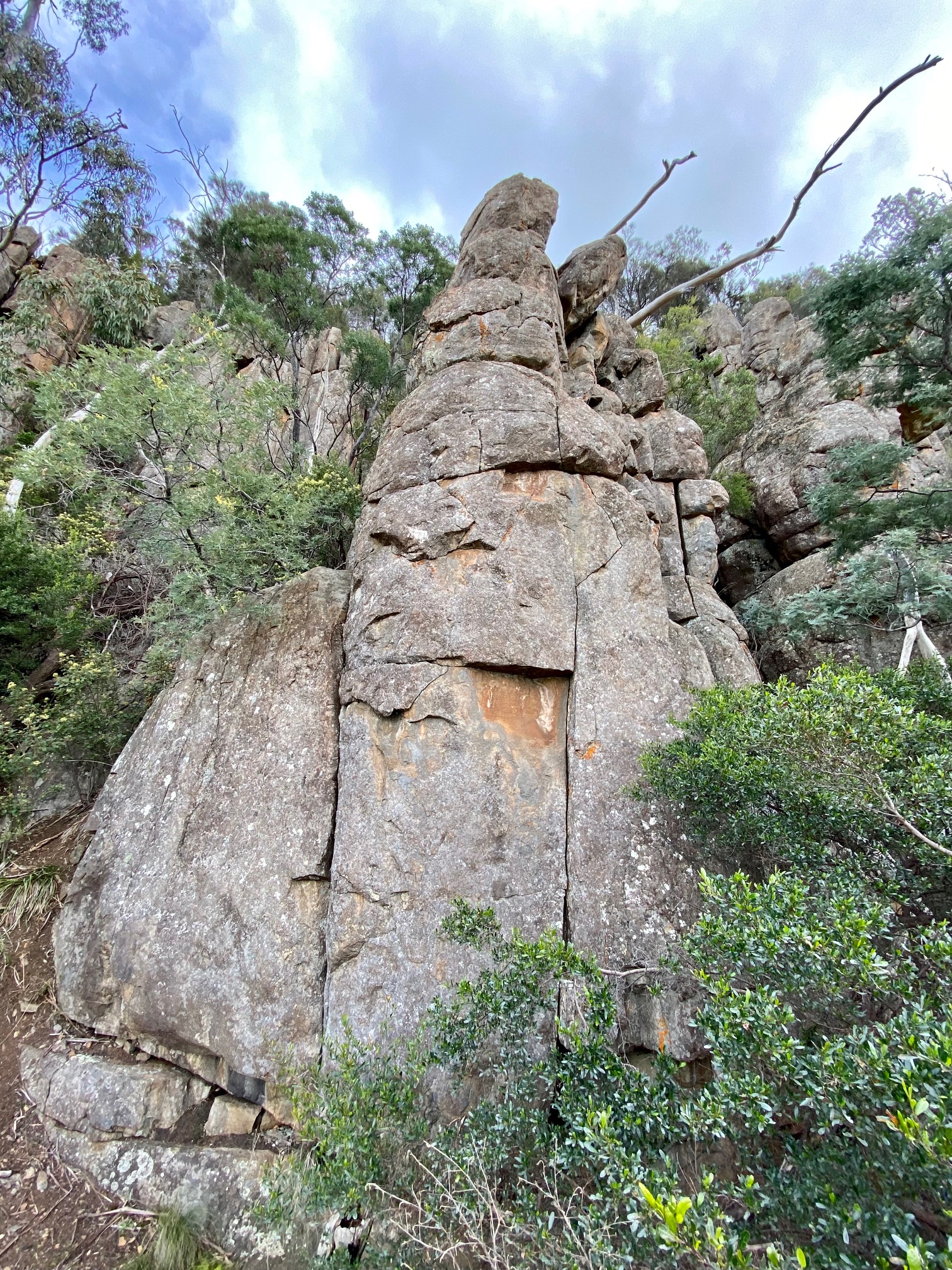 Directissimo Man Buttress