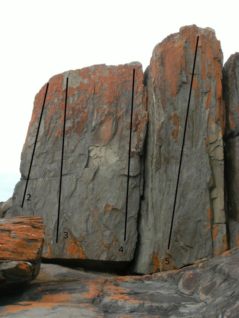 Jarv’s Table Boulder