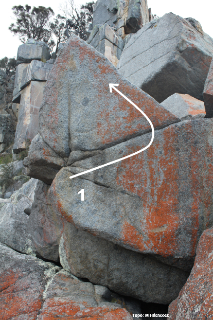 Pharo's Headstone