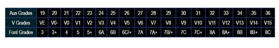 gradeChart.jpg