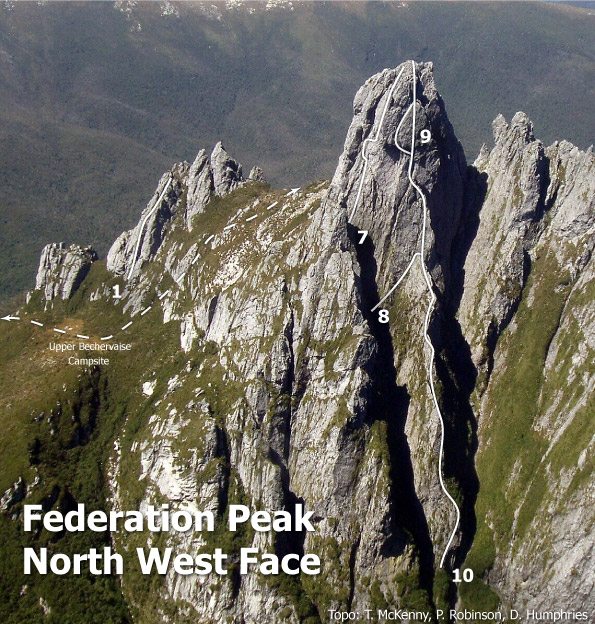 North West Face