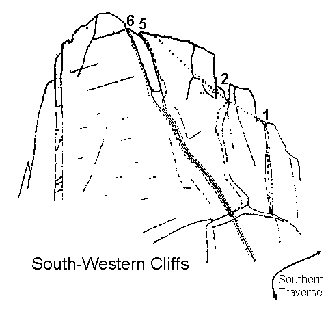 topo4.gif