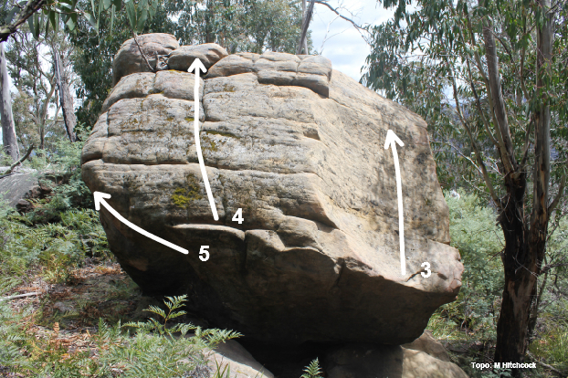 Beginner's Slab