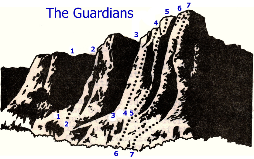 guardians.jpg