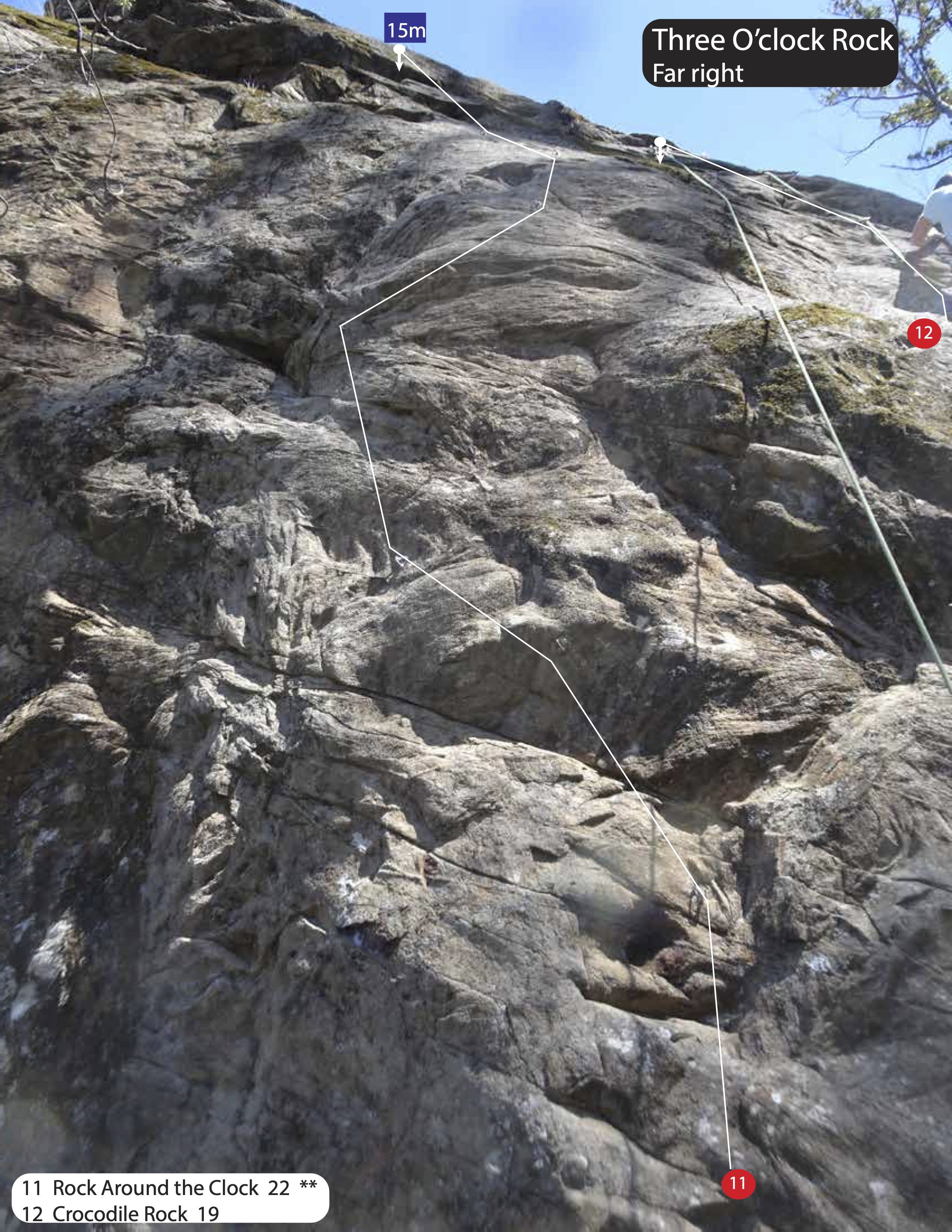 Three Oclock Rock Far Right.jpg