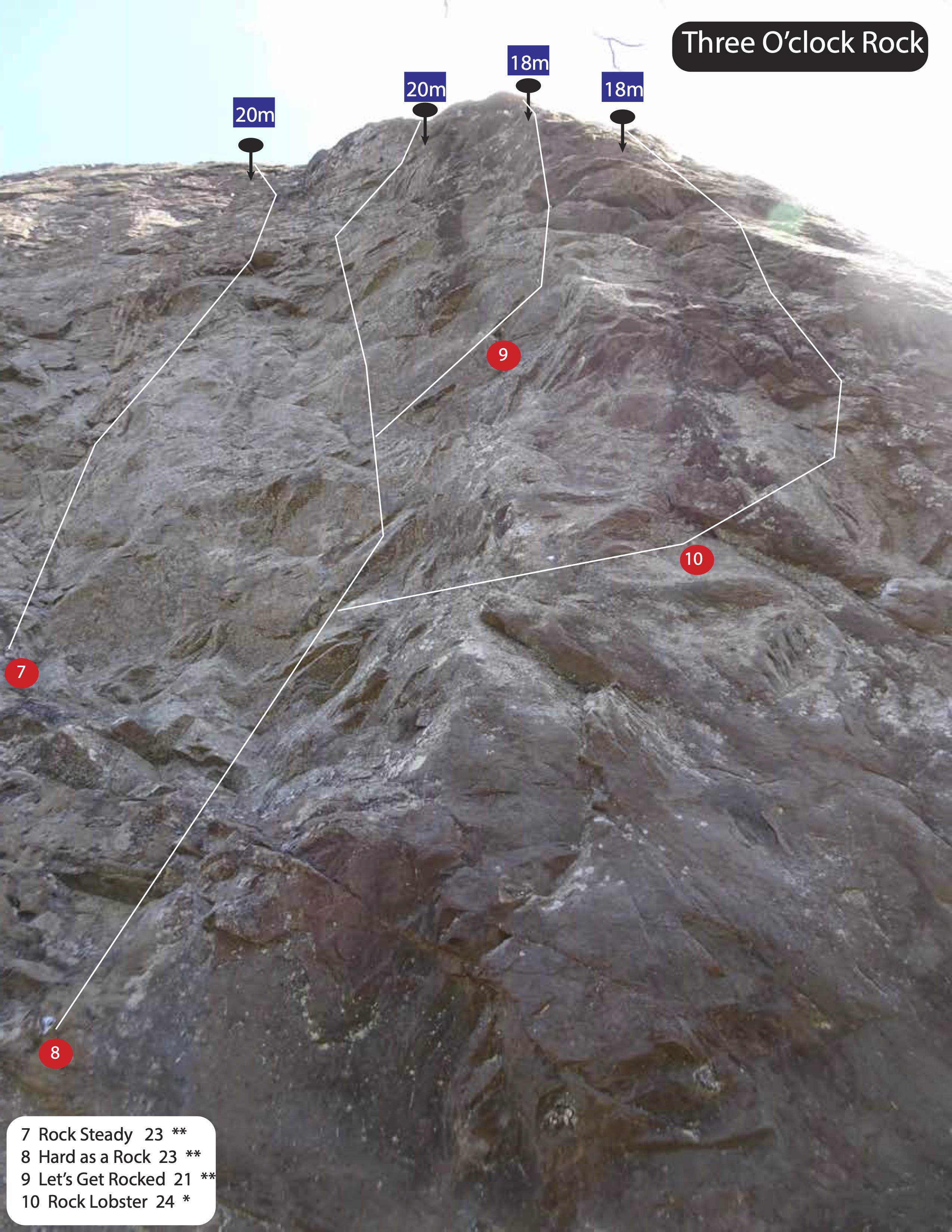 Three Oclock Rock Right side.jpg