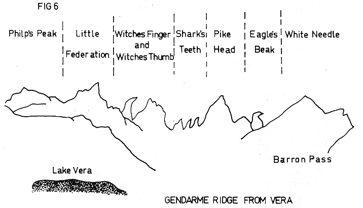 gendarmeRidge.png