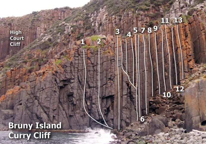 Curry Cliff