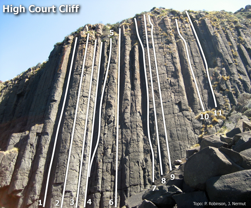 High Court Cliff