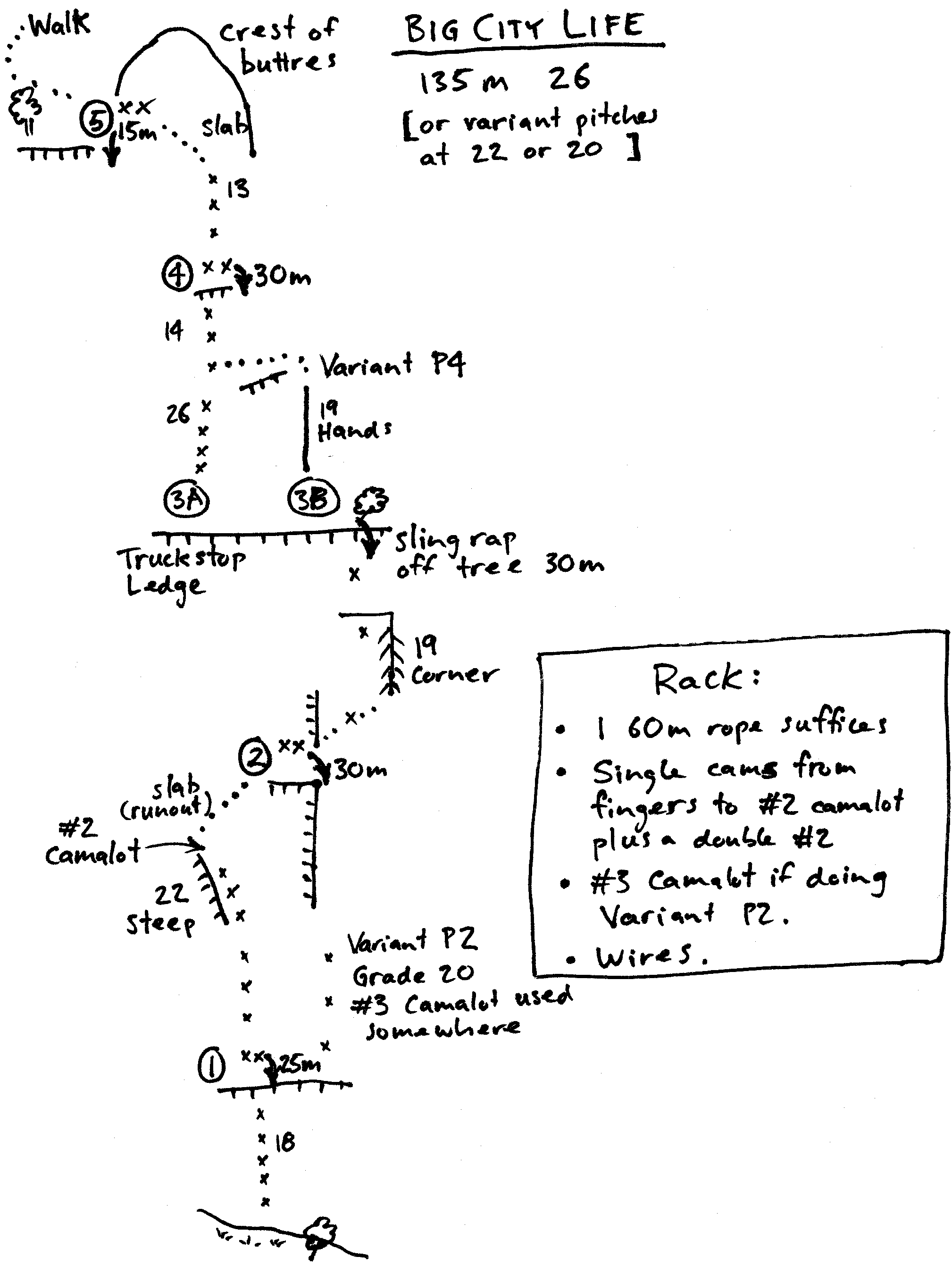 Tyndalls_BigCity_Topo_20091101.png