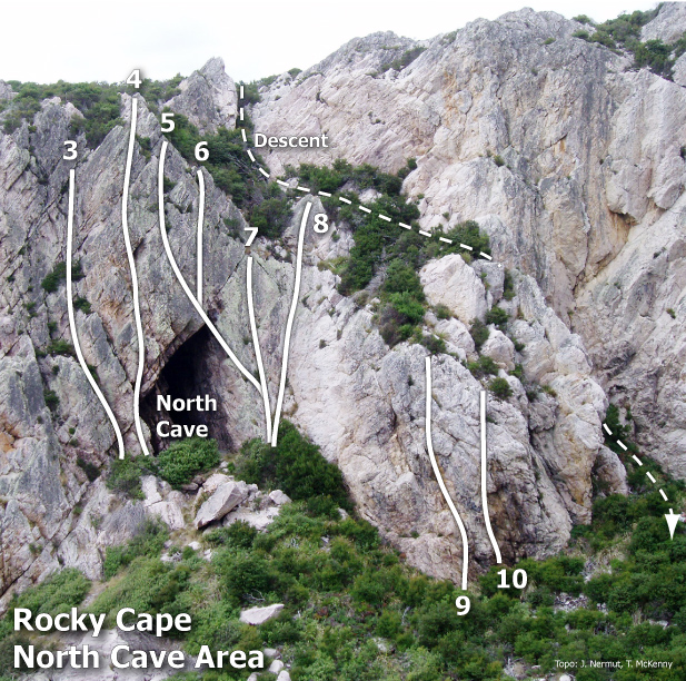 North Cave