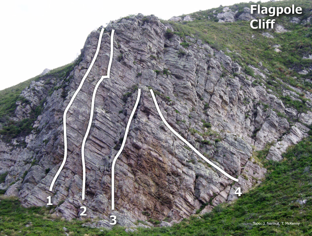 Flagpole Cliff