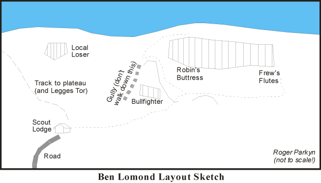 ben lomond sketch map.png