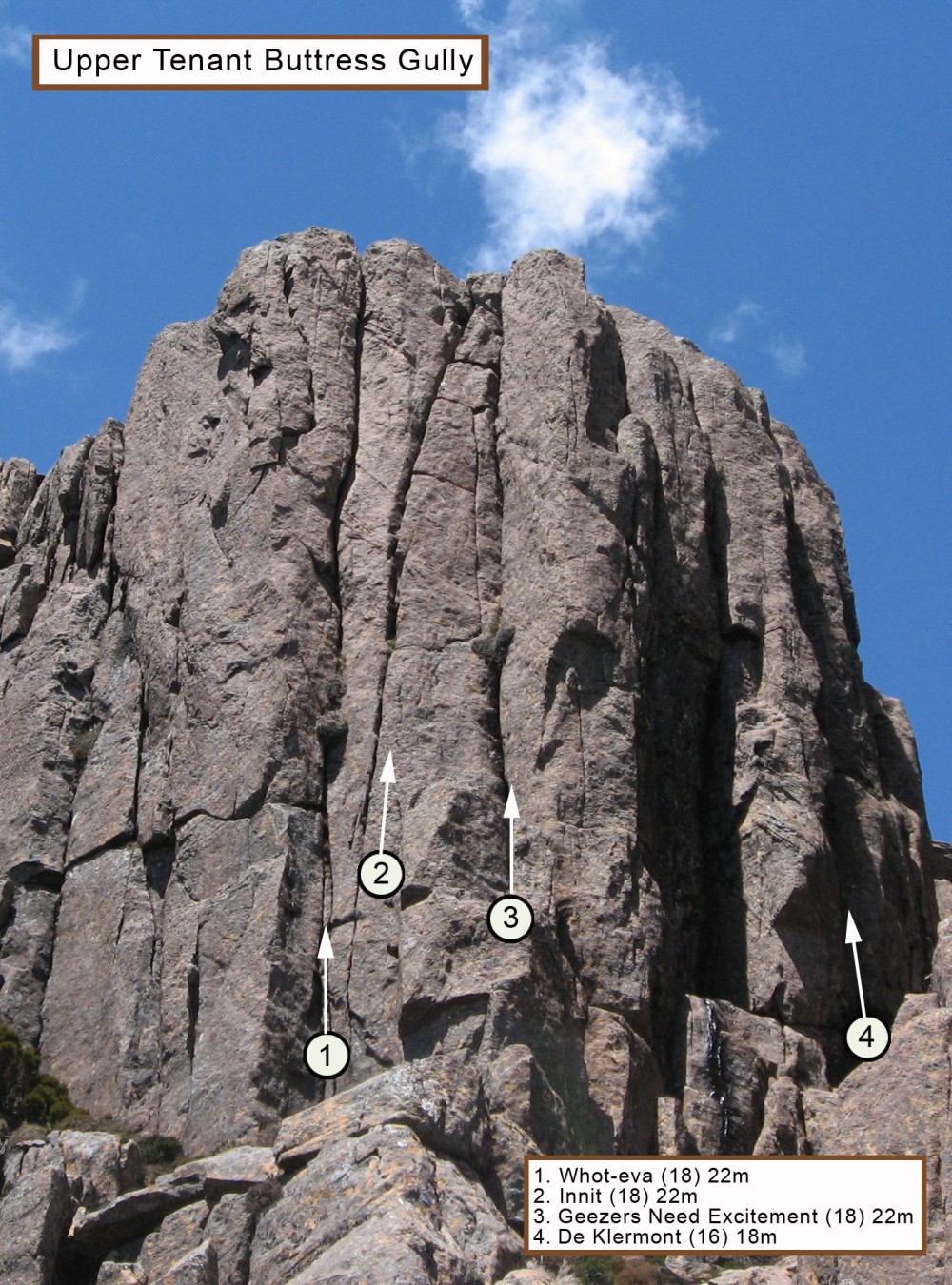 upper tenant buttress gully.jpg