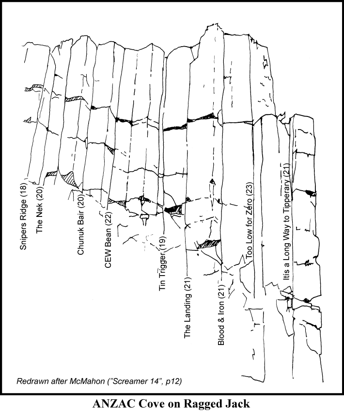 ben lomond ragged jack.png